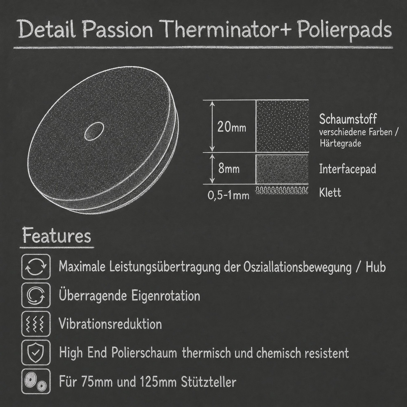 Detail Passion Polijstpad Therminator+ Cutting Blauw Ø130/140mm 125mm