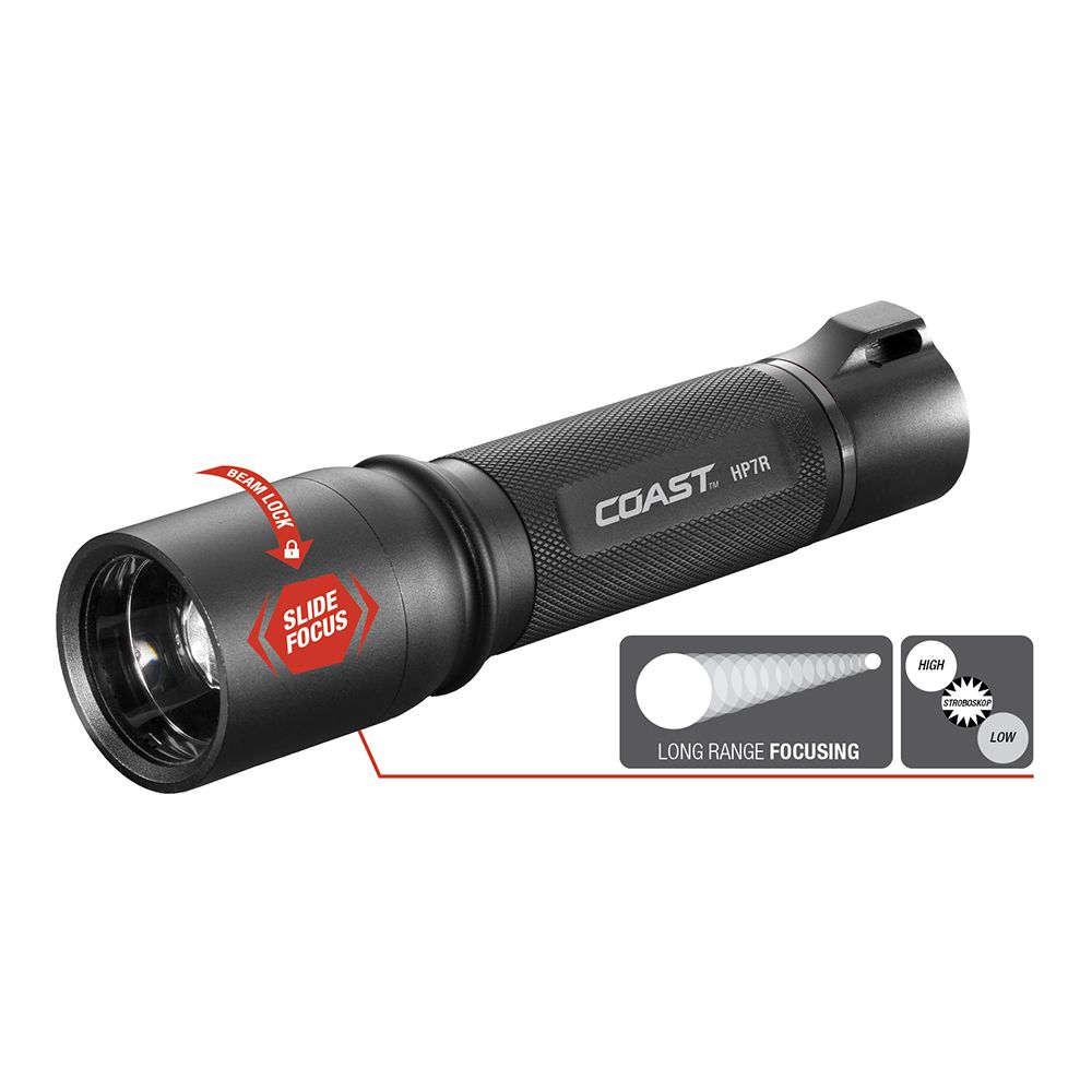 Coast HP7R Version Akku Taschenlampe Set Lackkontrolle 300 Lumen