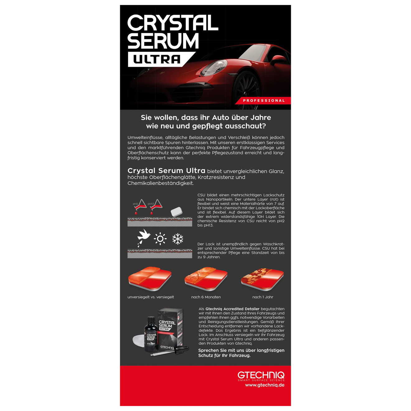 Gtechniq Rollup Banner 80x200cm "Gtechniq Crystal Serum Ultra - Porsche 997"