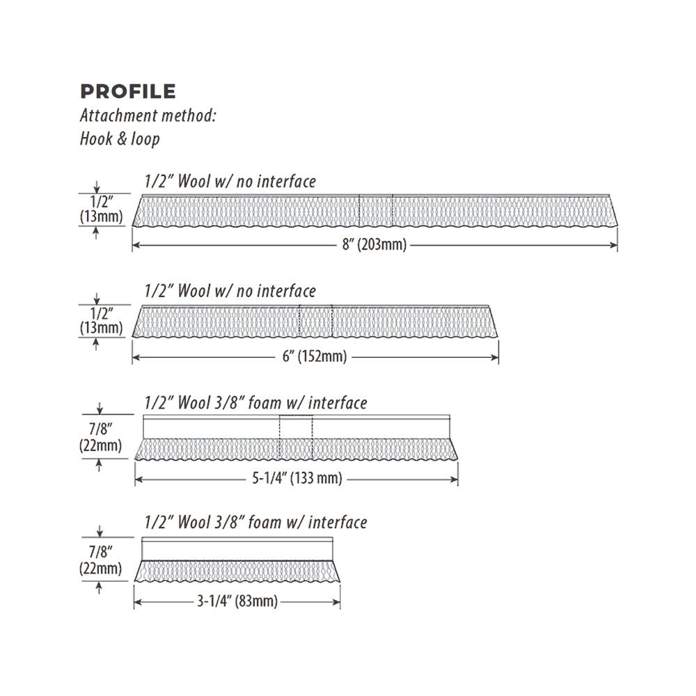 Lake Country Polierpad 125mm Knitted Lambswool mit Interface 22mm Ø 125/130mm
