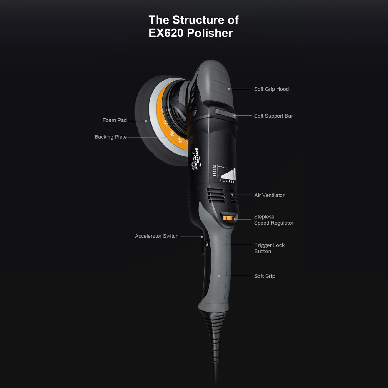 ShineMate Poliermaschine 125mm EX620-5/15 Exzenterpolierer Hub 15mm